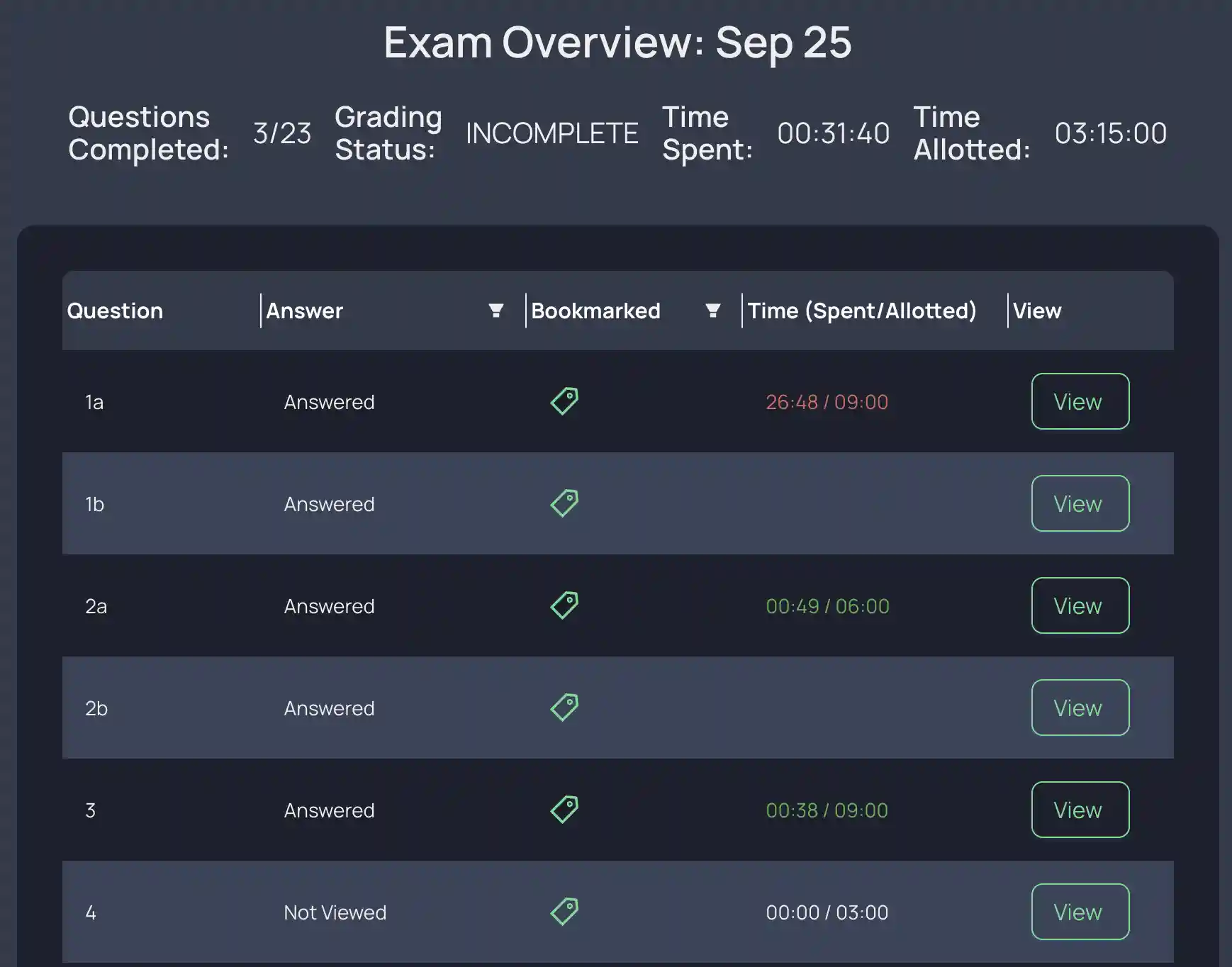 screenshot of quiz time tracking in overview table